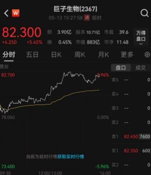 众汇外汇是正规平台吗Airbnb濒临破产真的吗？纯属谣言