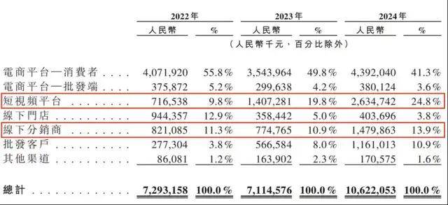 wetrade众汇平台蚂蚁金服更名是为了什么？多家网络巨头更名原因几何？